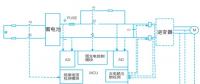 純電動汽車高壓電氣安全管理與時間延時研究