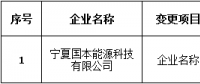 寧夏公示1家注冊(cè)信息變更的售電公司