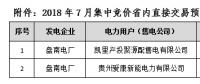 貴州電力交易中心2018年7月集中競價省內直接交預成交情況的公告