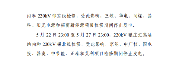 大同一期光伏發電應用領跑基地運行監測月報（2018年5月）