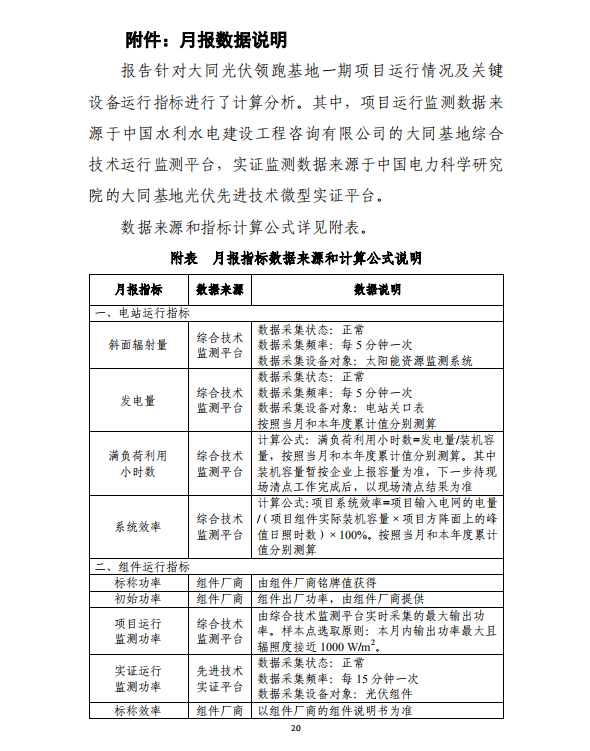 大同一期光伏發電應用領跑基地運行監測月報（2018年5月）