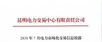 云南2018年7月電力市場化交易信息披露