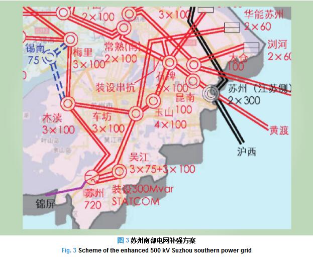 500kV統(tǒng)一潮流控制器在蘇州南部電網的工程應用