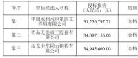 速看！中廣核5個風(fēng)電項目中標(biāo)人及報價公示