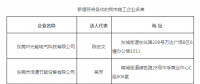 東莞公布分布式光伏項(xiàng)目施工企業(yè)名單