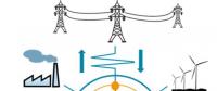 2018年全球微電網市場規模達222.2億美元