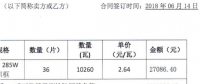 光伏組件1.7元/W低價不可持續 分析師解讀三季度價格走勢