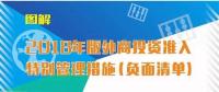 國家發改委、商務部第18號令：取消電網建設、經營須由中方控股限制