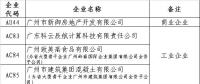 廣州市6月份電力市場交易一般用戶準(zhǔn)入名單