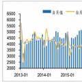 2018年中國發電量及各省市發電量排行