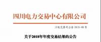 四川年度交易：水電均價0.223元，最低0.036元