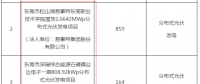 今日要聞一覽 | 匯總光伏圈九大事件