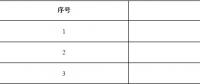 冀北發(fā)布注銷3家售電公司公示結(jié)果