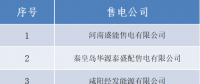 山西公示4家北京推送的售電公司的注冊(cè)信息變更申請(qǐng)