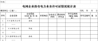 西北地區持有電力業務許可證的電網企業和電力交易機構 成能監局摸底調查對象