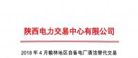 陜西2018年4-6月榆林地區自備電廠清潔替代 交易執行情況