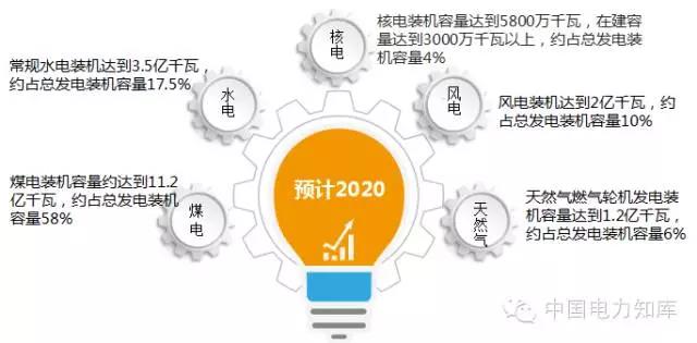 中國18億幫越南建電廠 開工3個月后卻變臉：逾期一天罰45萬