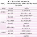 深度｜基于KPCA-MEE的電力市場售電公司信用評(píng)價(jià)研究