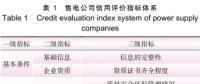 深度｜基于KPCA-MEE的電力市場售電公司信用評價研究