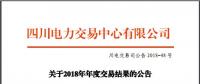 四川年度交易：水電均價(jià)0.223元 最低0.036元