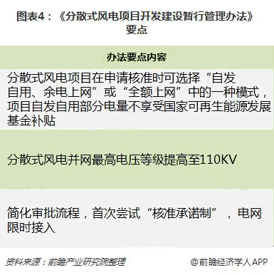 分散式風電核準、并網(wǎng)預計將加速