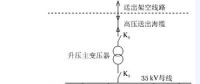 海上風(fēng)電場送出混合線路工頻過電壓和無功補(bǔ)償研究