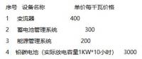 儲能電站利用峰谷電差價盈利的可行性