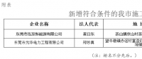 東莞新增兩家分布式光伏項目施工企業