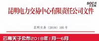 云南關于公布2018年1至6月雙邊協商交易完成情況及暫停交易資格的通知