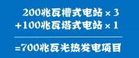 看！清潔、低碳、數字化 迪拜這兩個電力項目亮了！