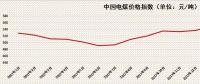 2018中國(guó)電價(jià)掃描（上）：迎峰度夏期間 我國(guó)電煤價(jià)格存在上漲壓力