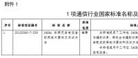 工信部發(fā)布通信行業(yè)1項國家標(biāo)準(zhǔn)、8項行業(yè)標(biāo)準(zhǔn)及1項行業(yè)標(biāo)準(zhǔn)修改單報批公示