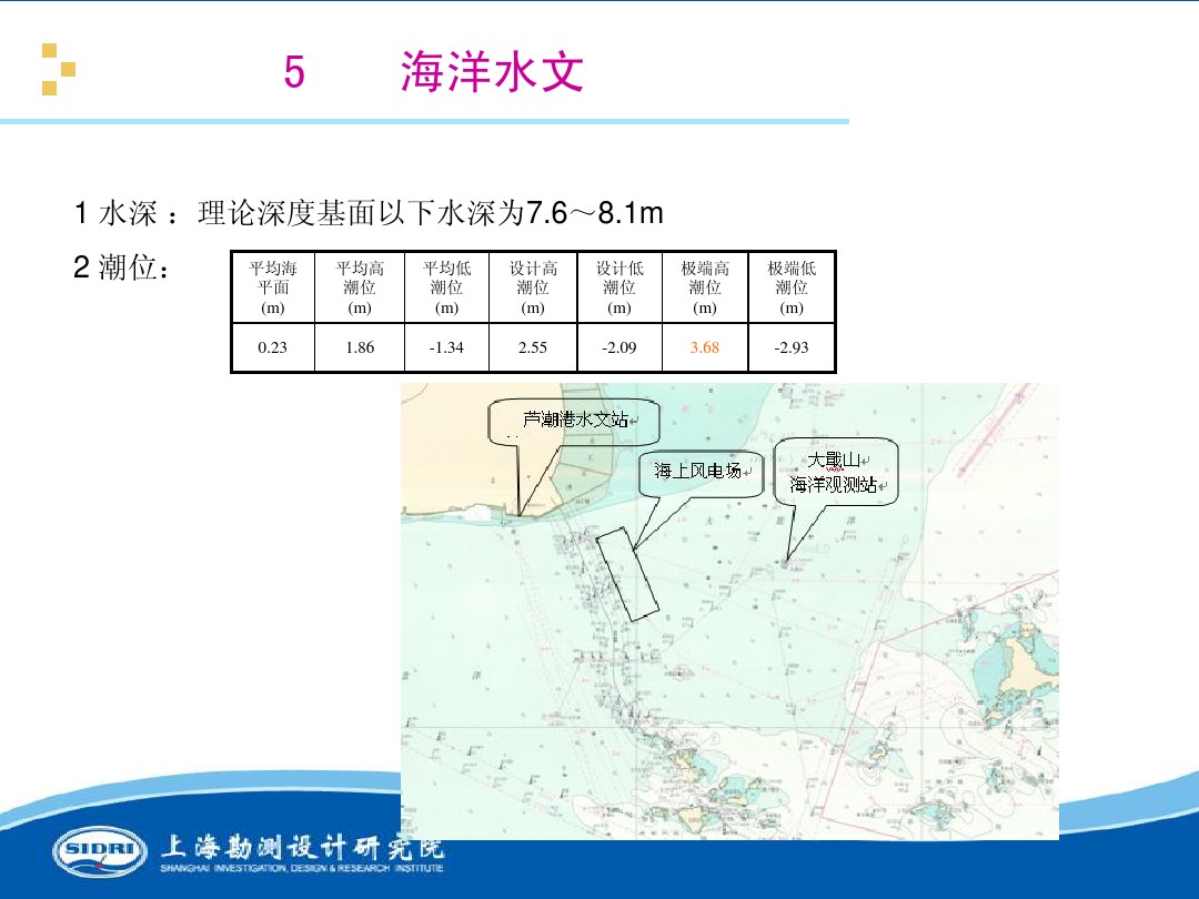 測風(fēng)、風(fēng)機(jī)選型、電氣、土建、施工...中國第一個海上風(fēng)電場基本資料全在這