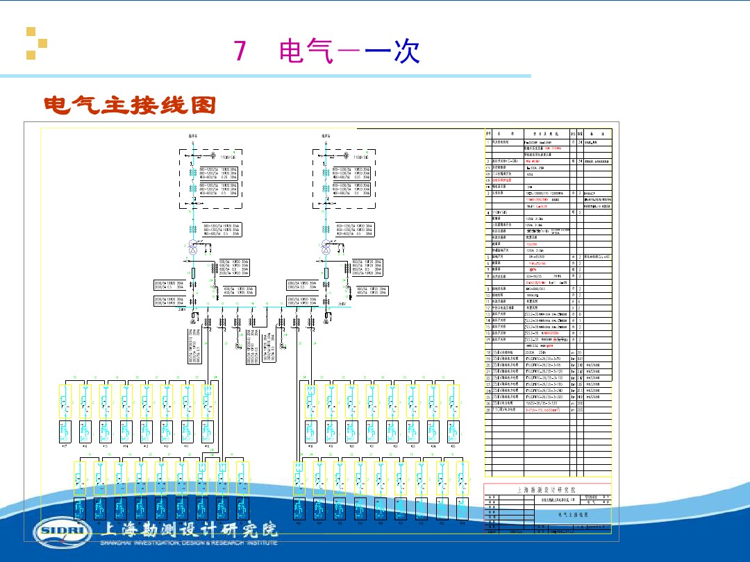 測風(fēng)、風(fēng)機(jī)選型、電氣、土建、施工...中國第一個海上風(fēng)電場基本資料全在這