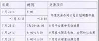 江蘇電力市場調整交易時序降低售電公司考核風險8月集中競價價差回升