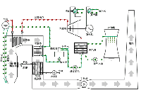 重磅！電廠各類設(shè)備原理海量動(dòng)圖