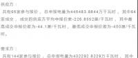 廣東省2018年8月統(tǒng)一出清價(jià)初步結(jié)果: -41.05厘/千瓦時(shí)