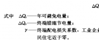 《電力營銷管理手冊(cè)》電力市場營銷——電力市場面臨的新挑戰(zhàn)（三）