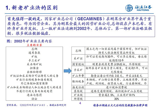 27頁PPT梳理——鈷鋰供需結構