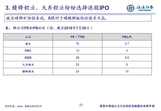 27頁PPT梳理——鈷鋰供需結構