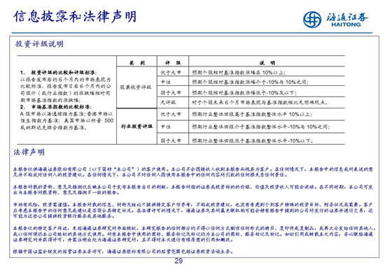 27頁PPT梳理——鈷鋰供需結構