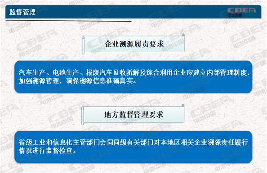 動力電池業兩大新規今起實施 你需要知道的都在這里！
