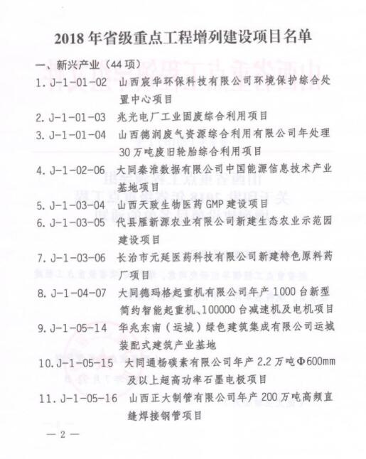 山西2018年省重點工程項目擬增列名單正式公布：12個風電項目未變