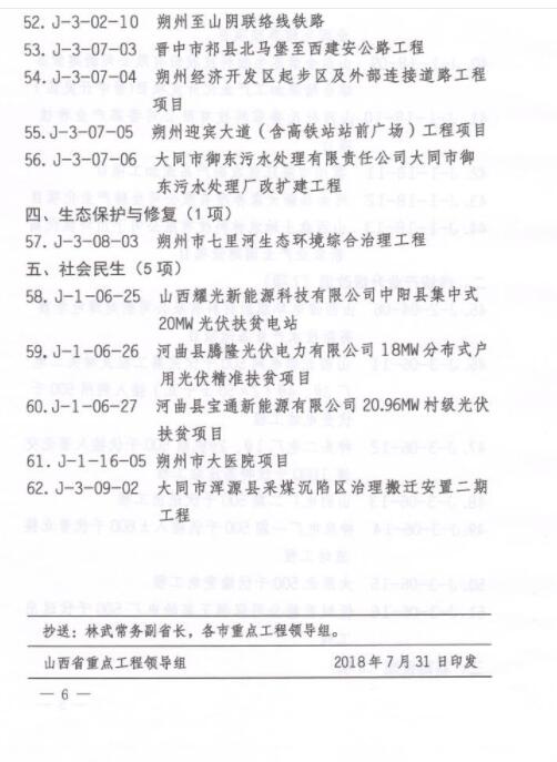 山西2018年省重點工程項目擬增列名單正式公布：12個風電項目未變