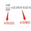 用電常識|電費優惠電價怎么算結算？