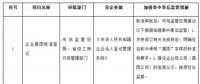 利好電力行業！國務院發關于取消一批行政許可等事項的決定