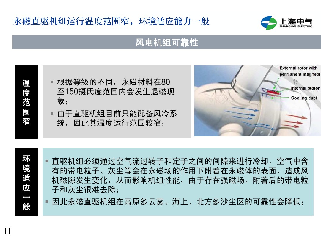 干貨丨雙饋機(jī)組和永磁直驅(qū)風(fēng)電機(jī)組的對比(2)