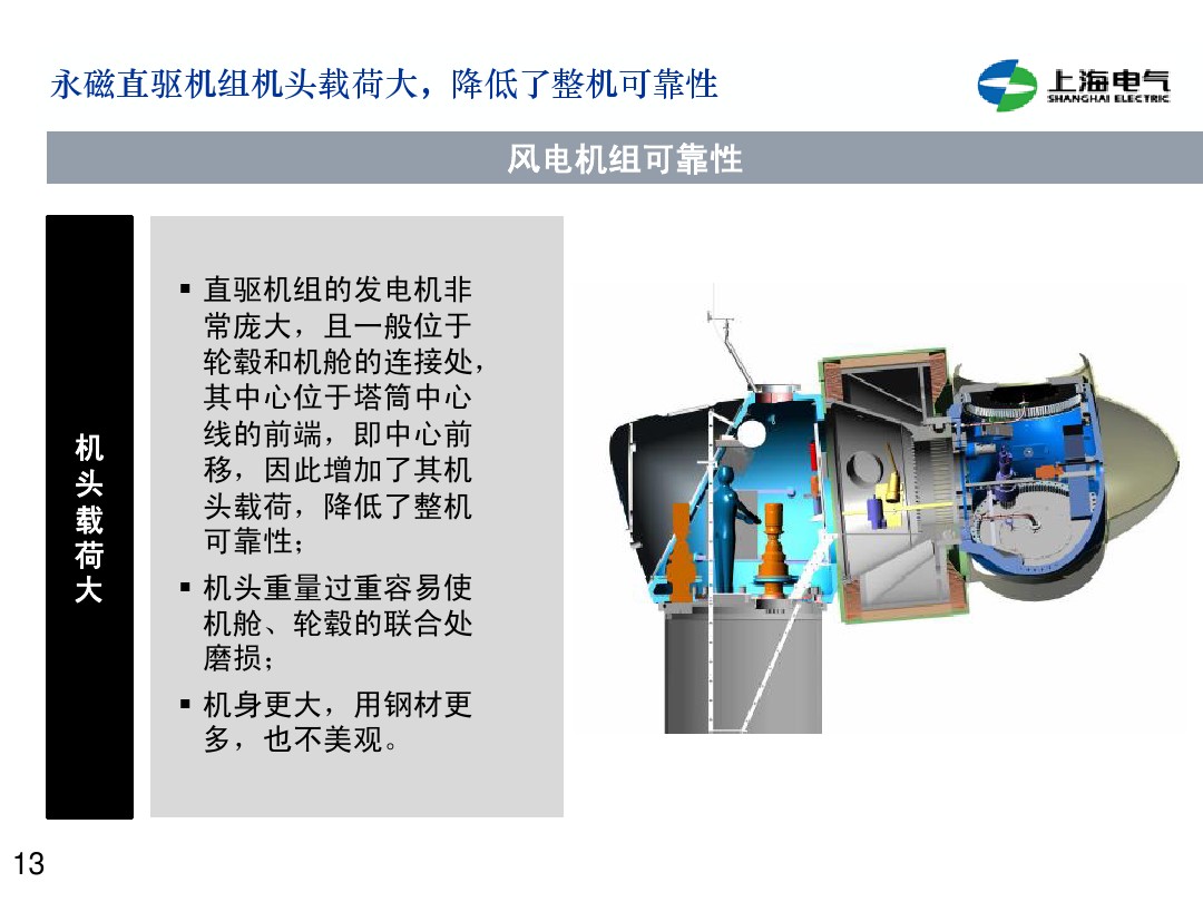 干貨丨雙饋機(jī)組和永磁直驅(qū)風(fēng)電機(jī)組的對比(2)