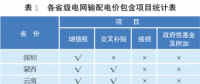 深度 | 省級電網(wǎng)輸配電價數(shù)據(jù)分析對當前輸配電價改革的建議