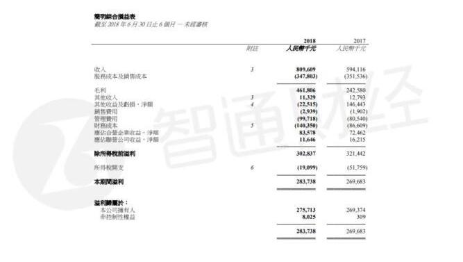  下半年迎風電投產高峰 協合新能源手持優質項目蓄勢待發